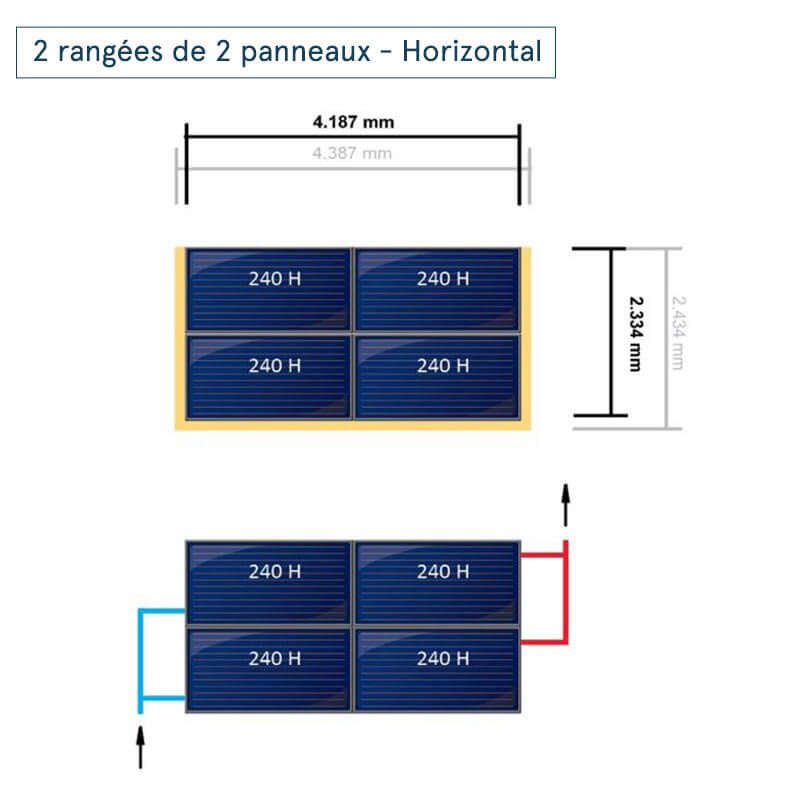 Disposition en 2 rangées de 3 panneaux horizontaux